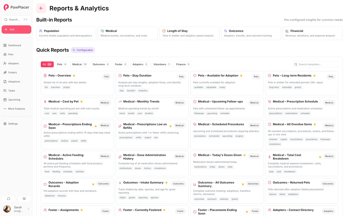 PawPlacer Reports and Analytics dashboard with built-in shelter reports and configurable quick reports